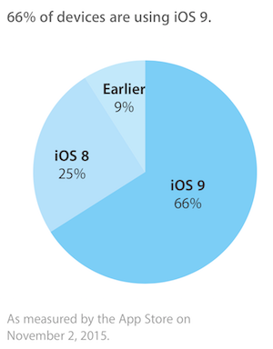 Screen-Shot-2015-11-03-at-5.57.48-PM.png