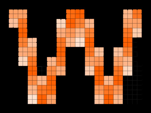 woretina.jpg