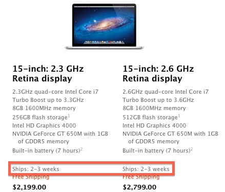 retina_macbook_pro_2_3_weeks.jpg