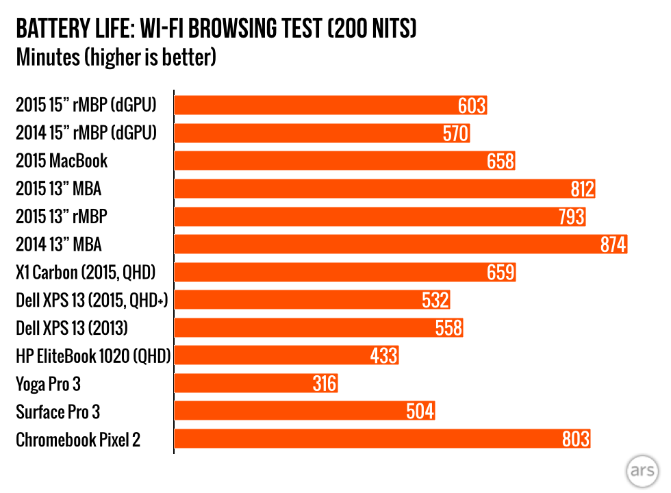 2015-Retina-MBP.008.png