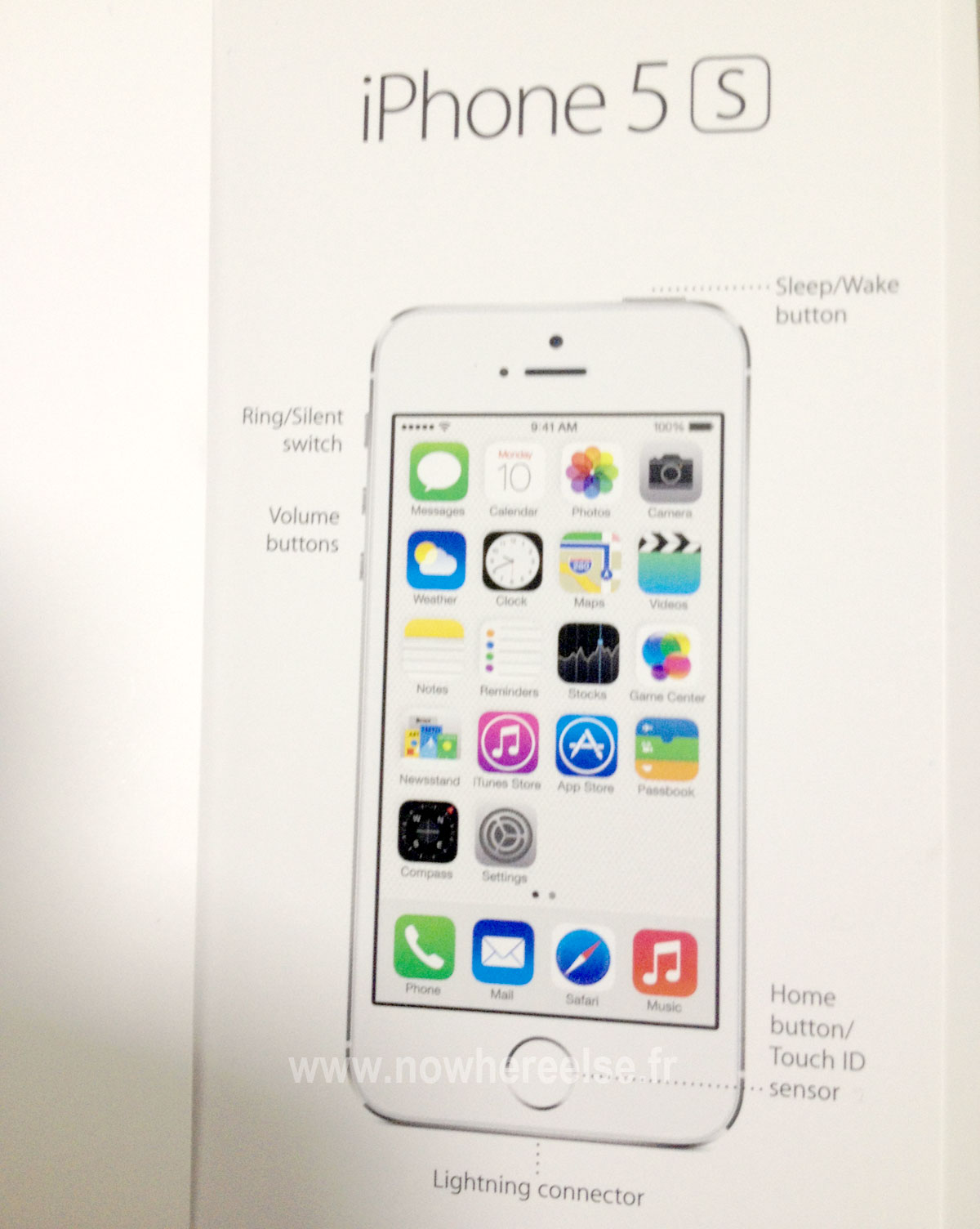 iPhone-5S-Touch-ID-fingerprint-reader.jpg