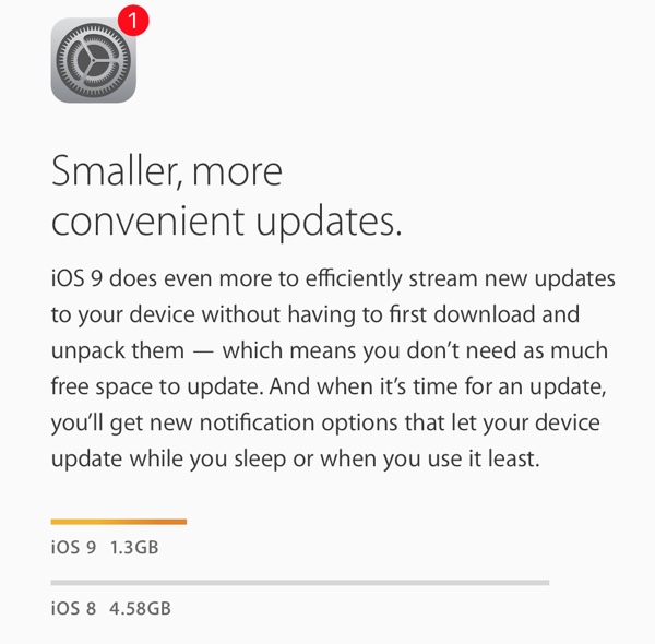 ios9installsize.jpg