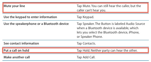 100840-iphone_mute_hold.jpg