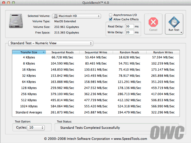 mbpr_15_2014_ssd.gif
