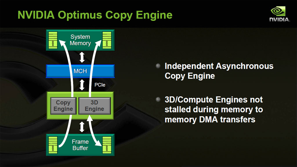 gen3b-slide1.jpg