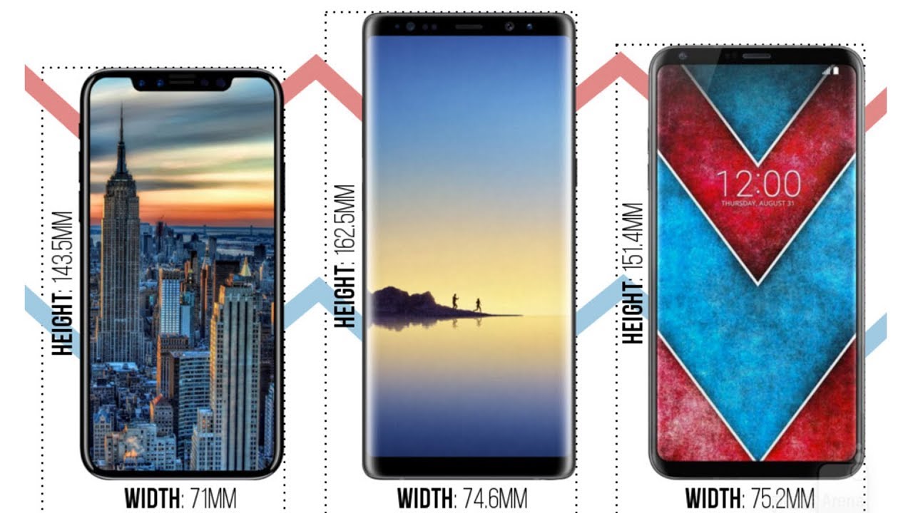 iPhone-8-vs-Galaxy-Note-8-vs-LG-V30.jpg