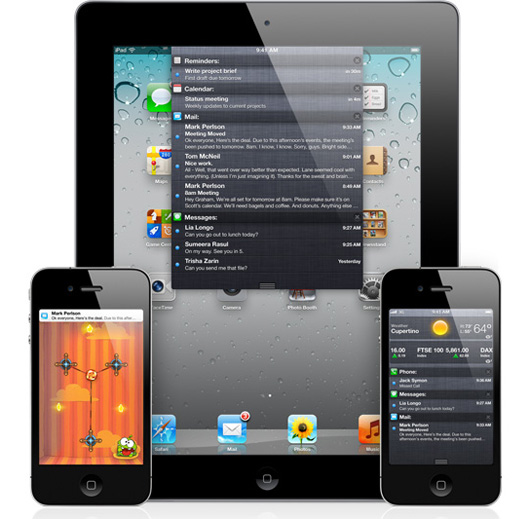 ios-5-notification-center.jpg
