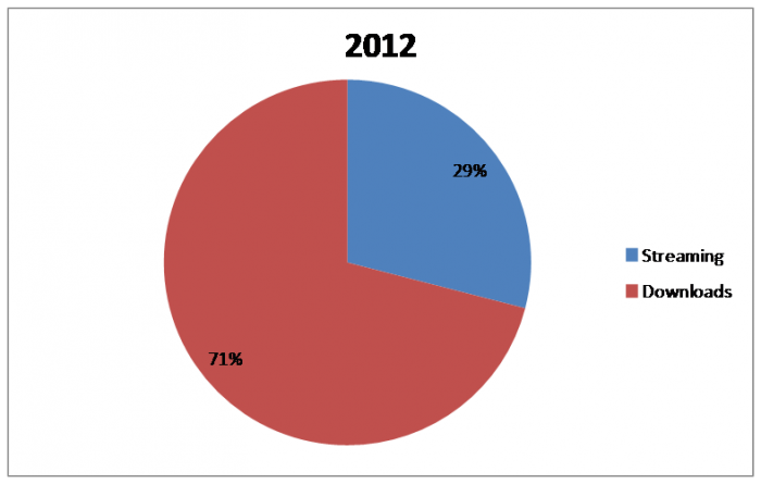 20121-700x445.png