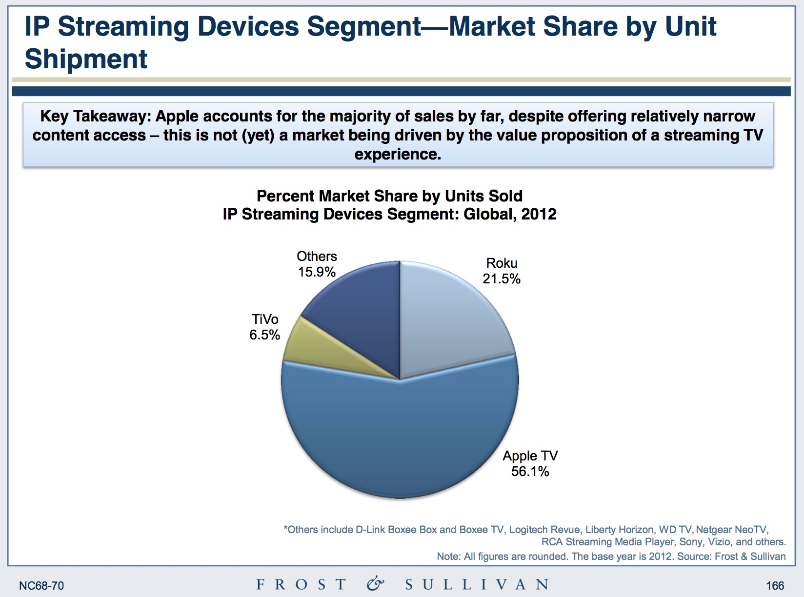 screen-shot-2013-07-14-at-7-03-17-pm.jpg