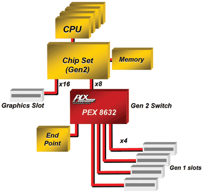 FAJH_PLX_1_Nov2008.gif