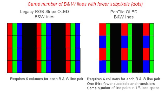 barry-young-nexus-one-shootout-fig-1-bw-lines.jpg
