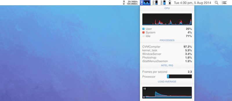 istat-menus-5-header-cpu-800x349.jpg