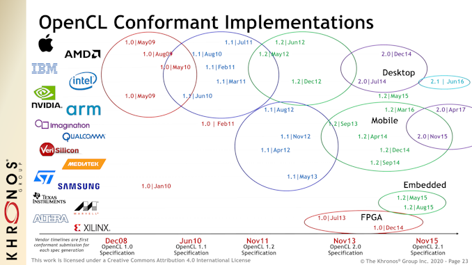 OpenCL%2030%20Extra_23_575px.png