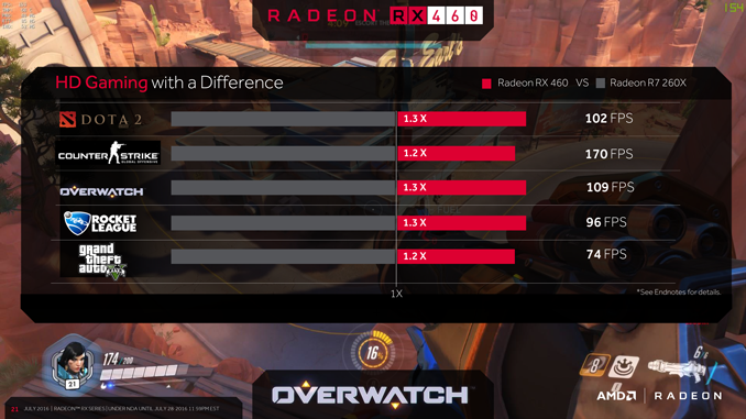 Pressdeck_RadeonRX_FINALPresented-21.png