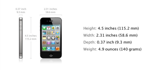 iPhone_4S_Height.jpg