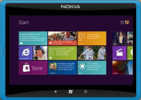 2753-161157-nokia-windows-8-os-tablets-1.jpg