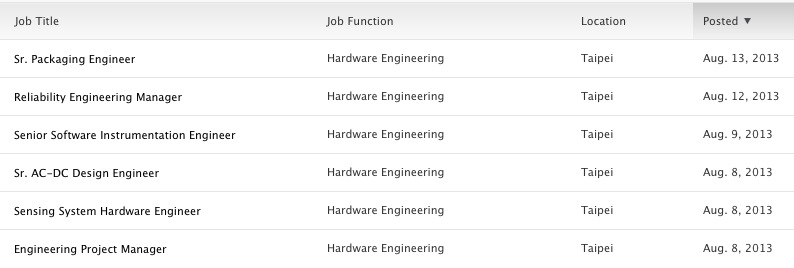 apple_jobs_taipei.jpg