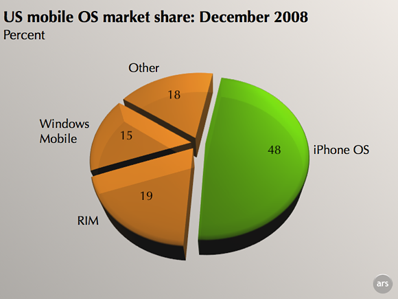 mobileshare.png