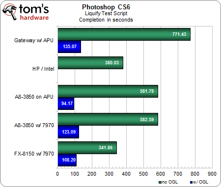 Photoshop%20CS6%20Liquify.jpg