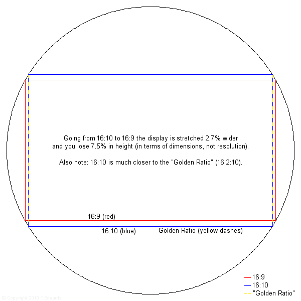 Ratios.png