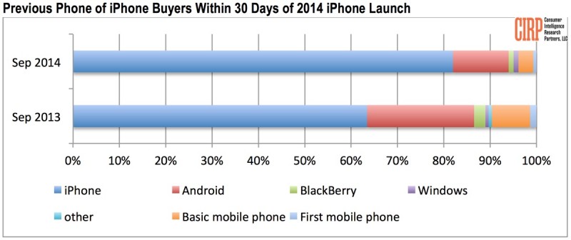 previousiphonebuyers-800x336.jpg