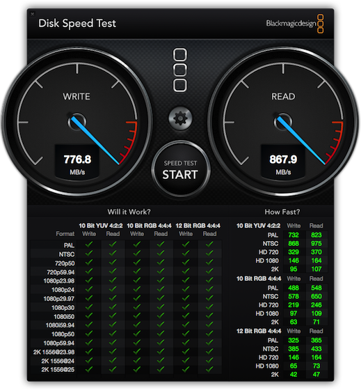 Macbook Pro Raid 0 Benchmarks Discussion Ssd Hdd Macrumors Forums