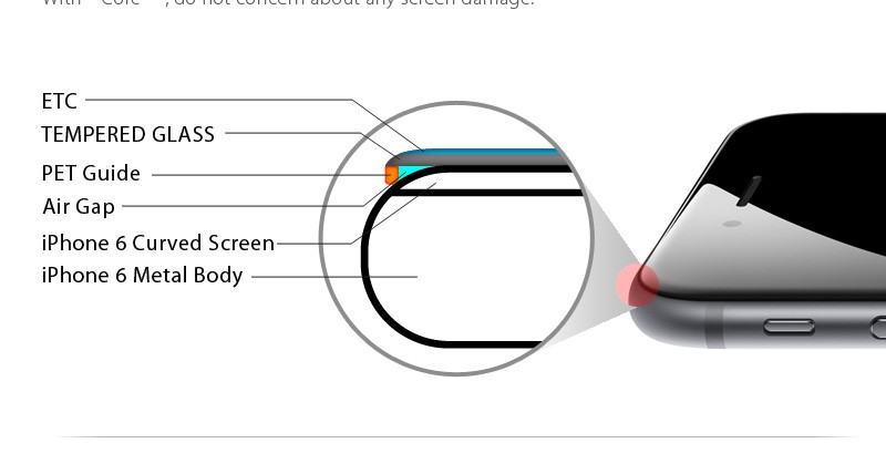 temepred_glass_Copy_2.jpg