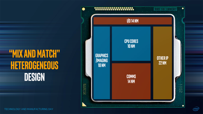 multichip_678x452.png