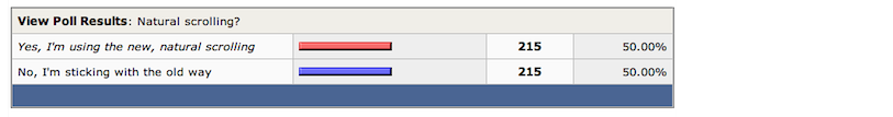 poll.png