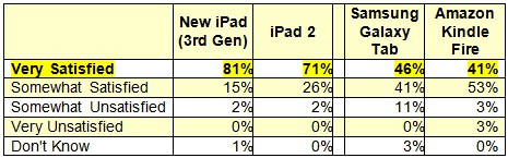 table1.gif