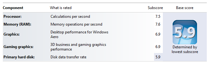 windows-exp-index.png