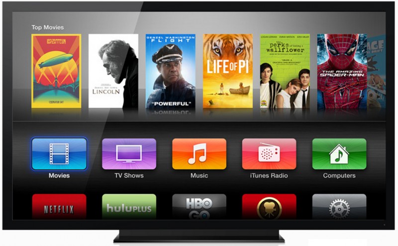 apple_tv_splash_2014-800x494.jpg