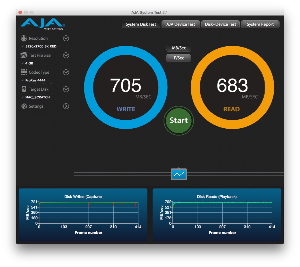 AJA_AppleRAID0_64KB.jpg