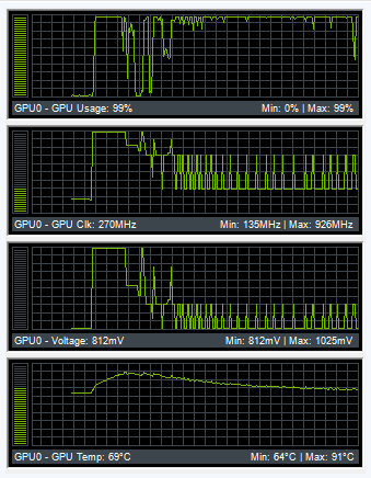 clock throttling and | MacRumors Forums