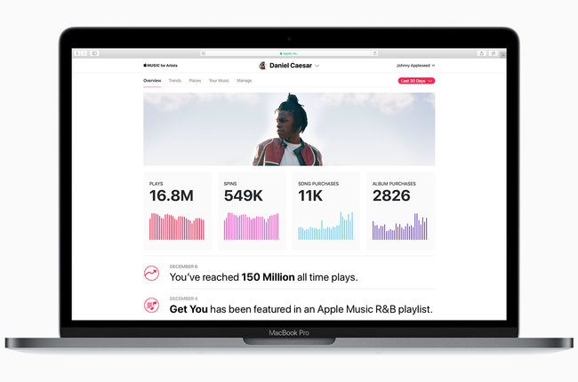 applemusicanalytics.jpg