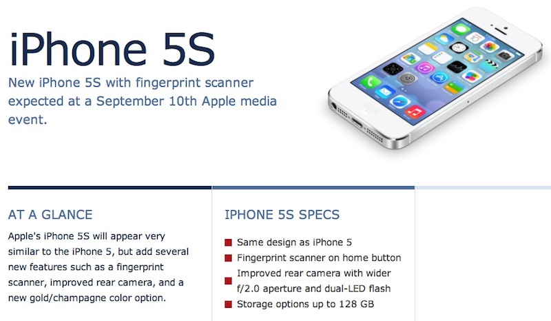iphone_5s_roundup.jpg