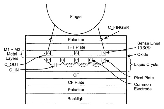 apple_patent_in_cell_touchscreen.jpg
