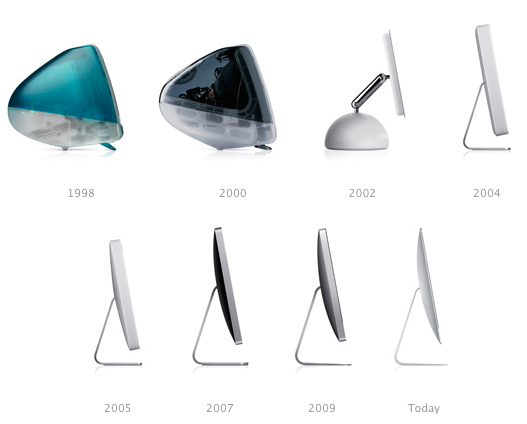 imac-timeline.jpg