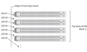 Block Image