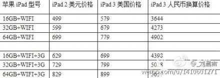 54141137jw1dqfnbodw6wj.jpg