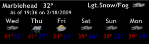 Widget-animation.gif