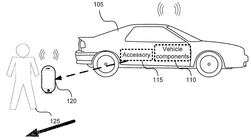 geofencingpatent.jpg
