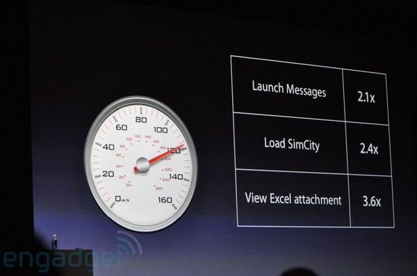 wwdc-2009-keynote-1490-rm-eng.jpg