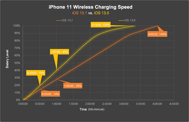 chargerlab-3.jpg