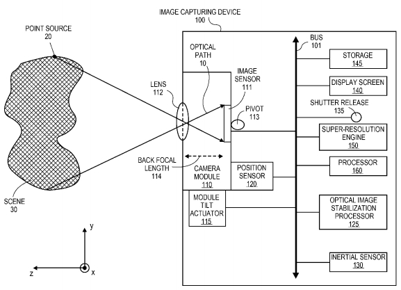 ois-patent-super-resolution.jpg