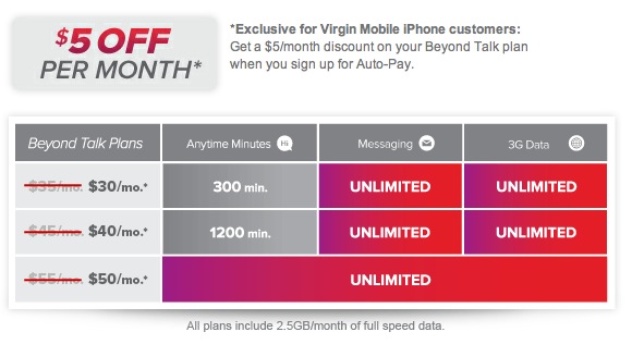 virgin_mobile_iphone_plans.jpg