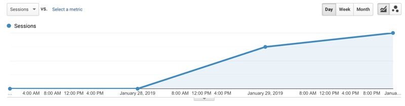 ios1214analytics-800x210.jpg