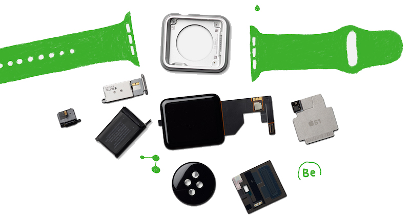 apple-environment.jpg