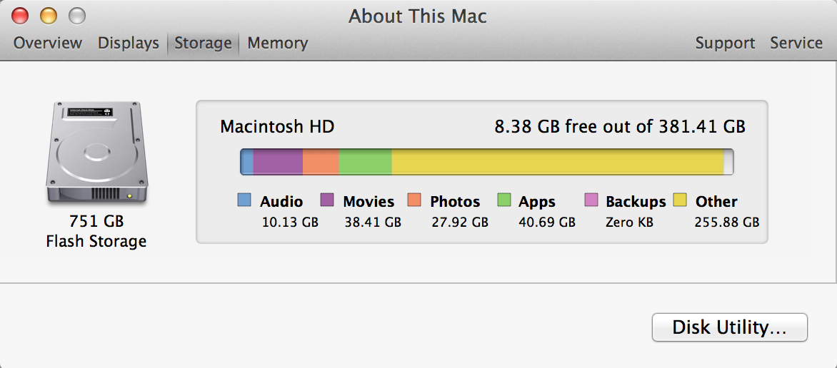 Not enough disk space to install game : steam for mac pc