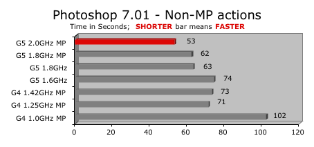 g5-sp.gif